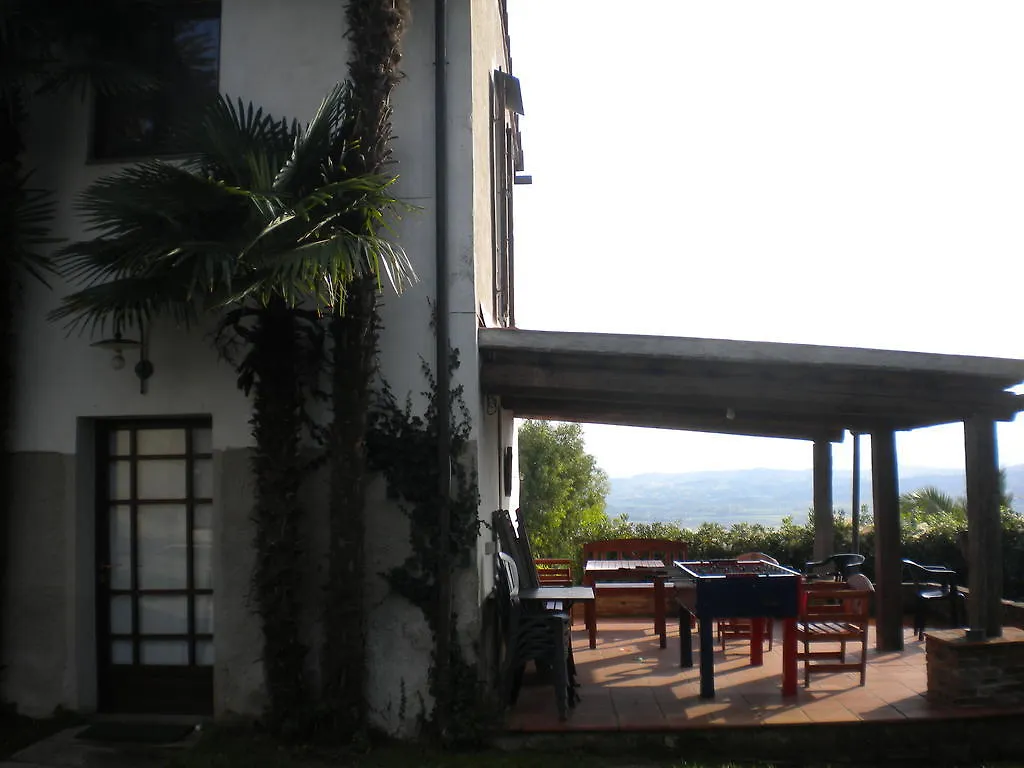 Albergo Montechiari Forcoli
